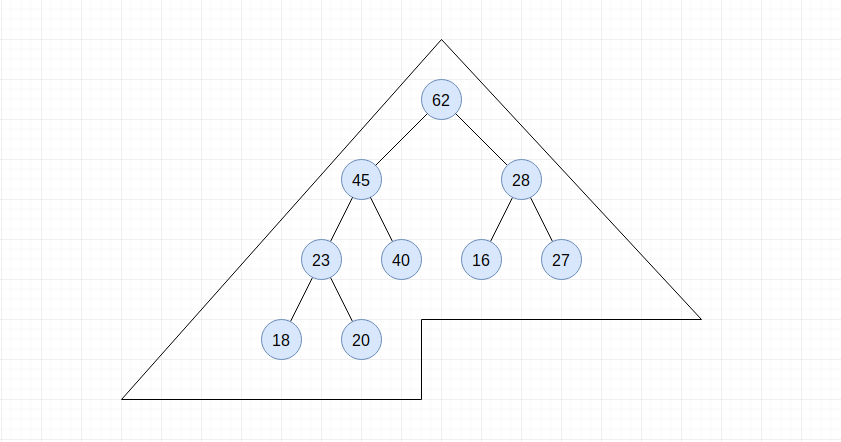  | center 